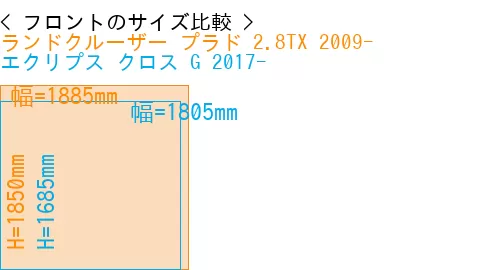 #ランドクルーザー プラド 2.8TX 2009- + エクリプス クロス G 2017-